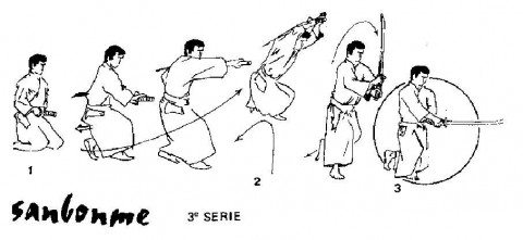 Lezioni di Spada - KarateLerici